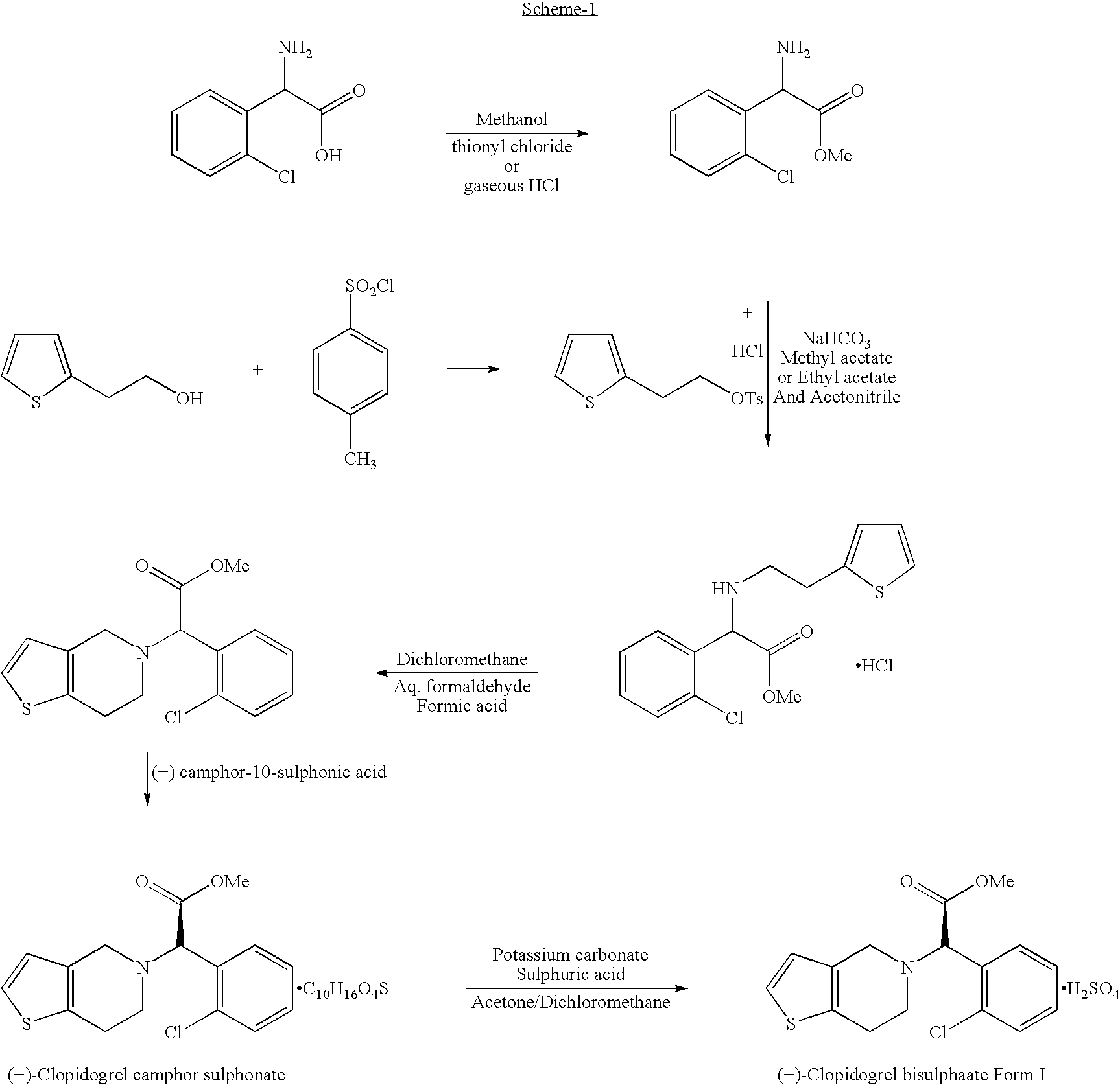 Process for preparation of clopidogrel bisulphate form-1