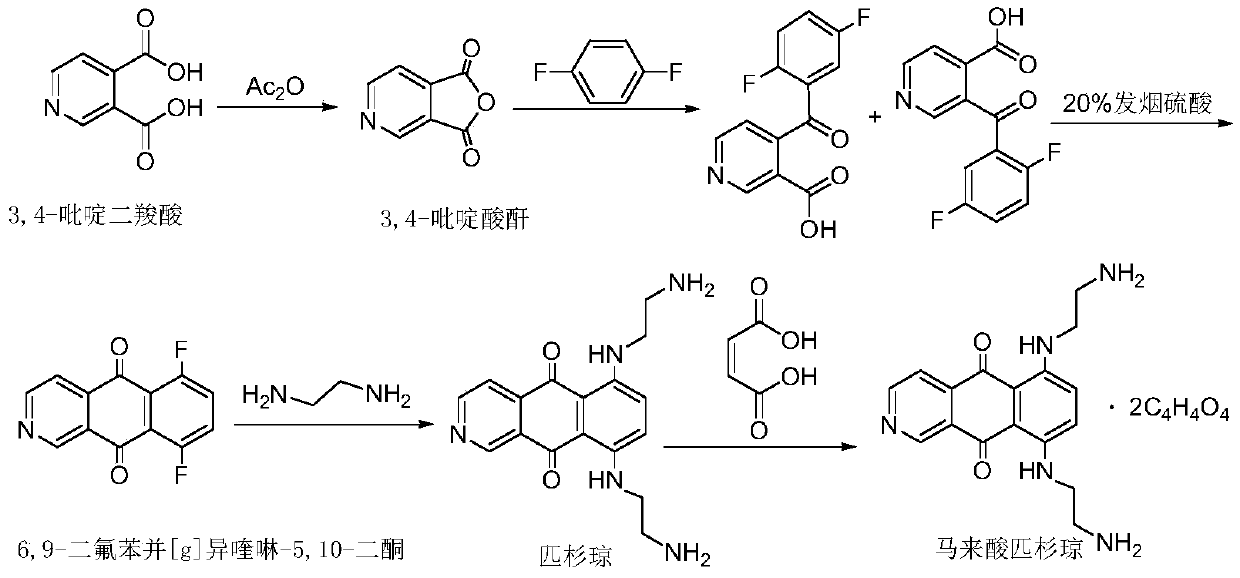 6,9-bis[(2-aminoethyl)amino]benzo[g]isoquinoline-5,10-dione dimaleate and its synthesis process