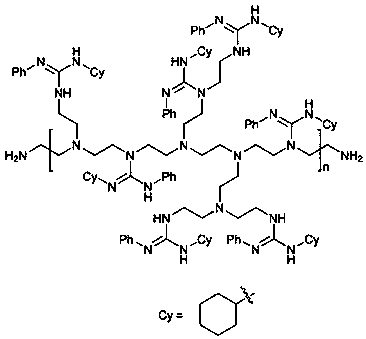 Preparation method of guanidine polymer heterogeneous catalyst as well as application method of guanidine polymer heterogeneous catalyst to catalytic synthesis of Warfarin and derivatives thereof