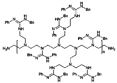 Preparation method of guanidine polymer heterogeneous catalyst as well as application method of guanidine polymer heterogeneous catalyst to catalytic synthesis of Warfarin and derivatives thereof