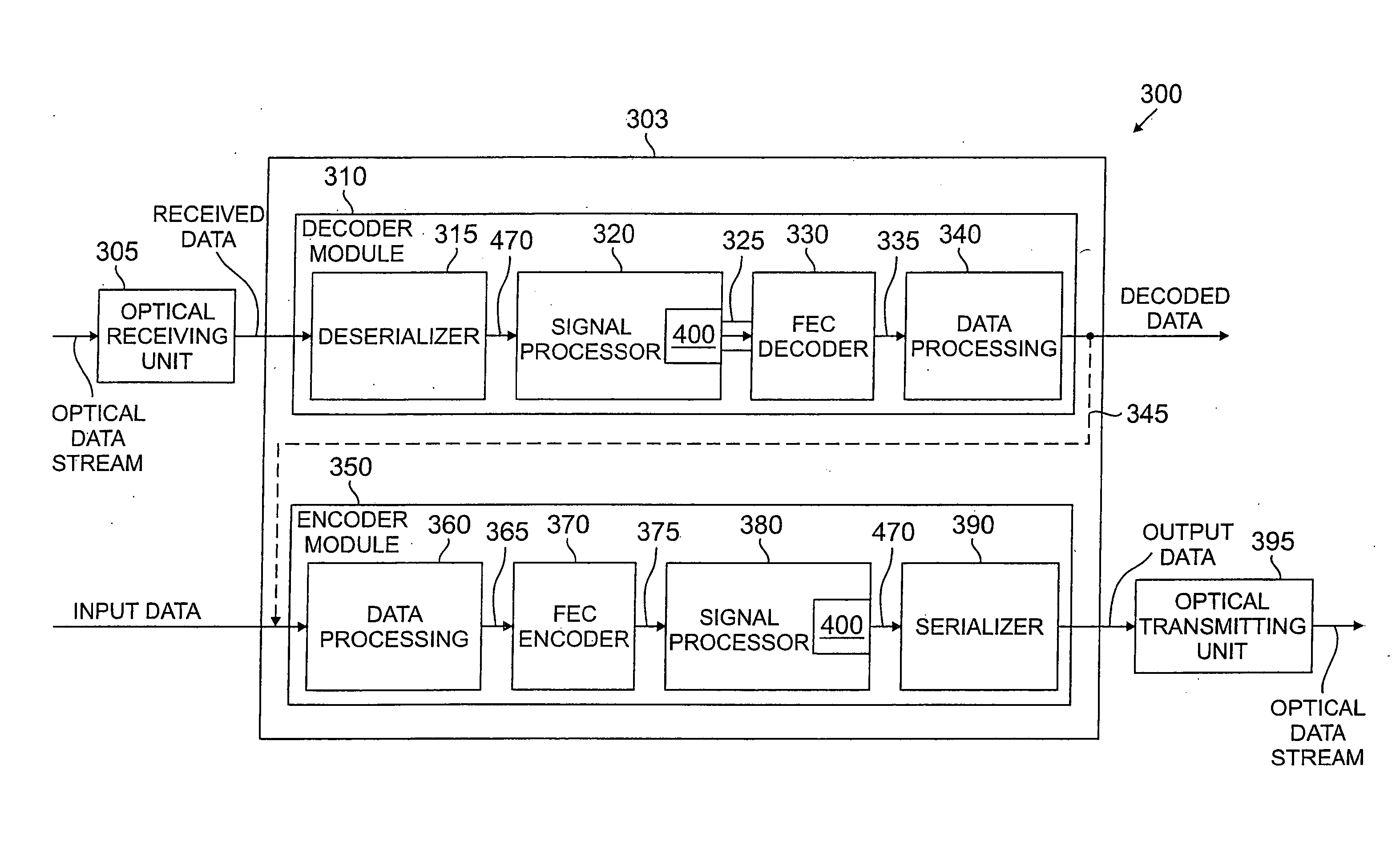 High speed syndrome-based FEC encoder and system using same