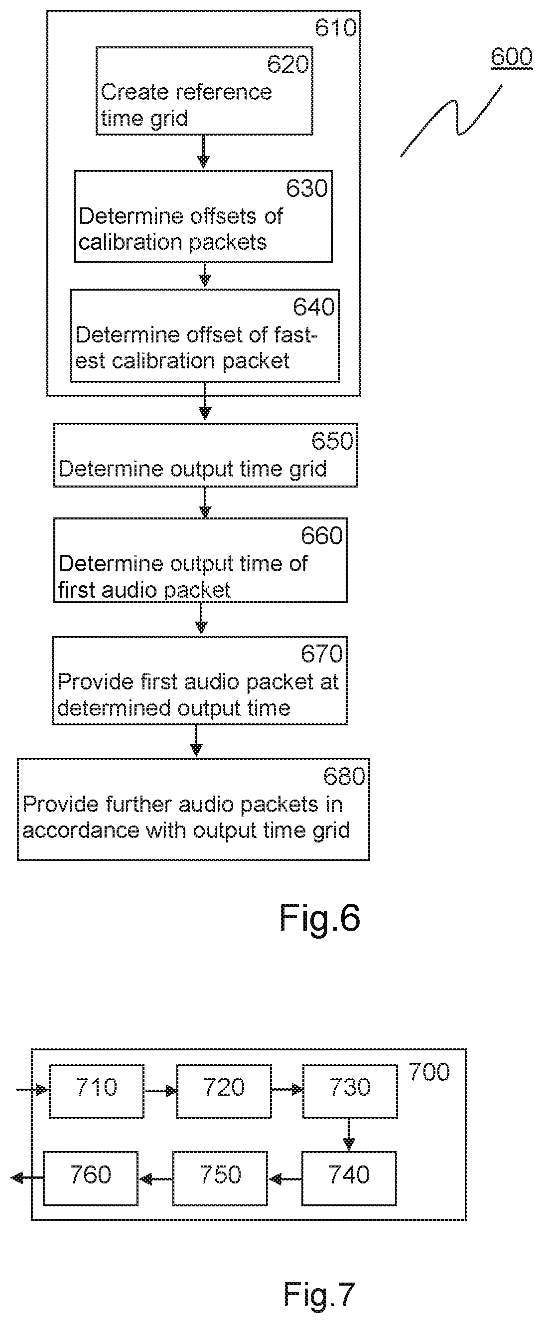 Method and system for transmission and low-latency real-time output and/or processing of an audio data stream