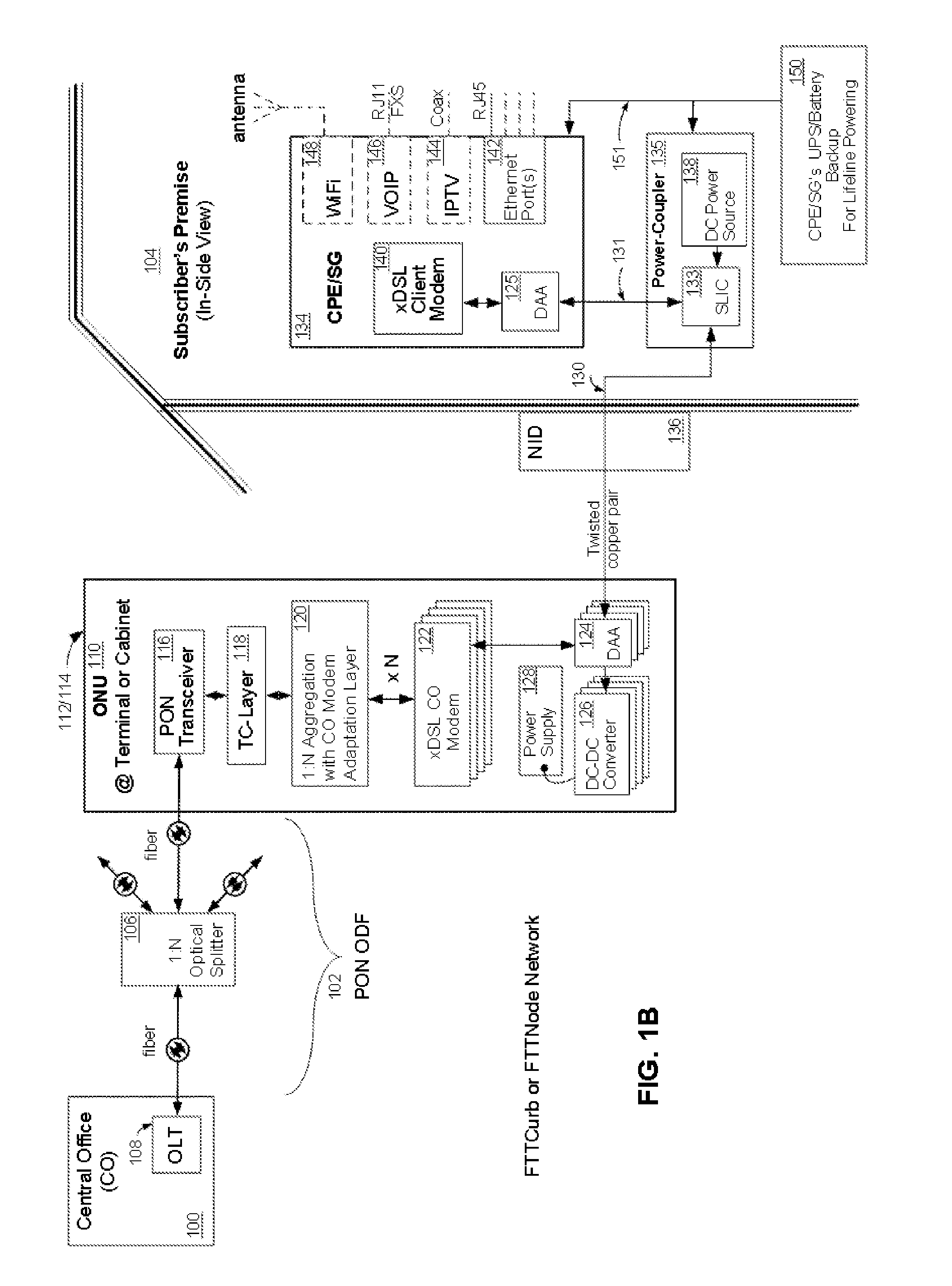 System and method for a subscriber-powered network element