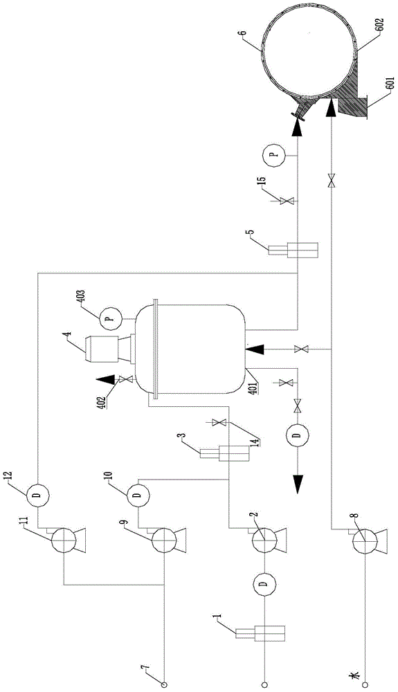 Sludge Dewatering System