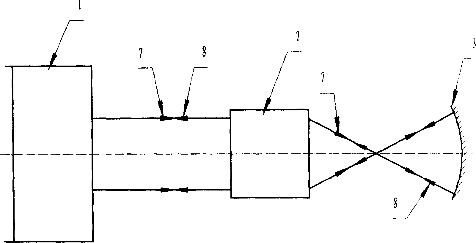 Method and device for precisely determining optical system focus surface by interferometer