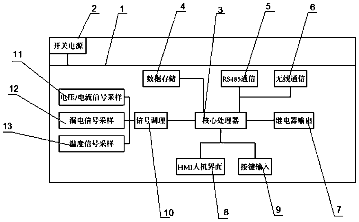 Self-learning multifunctional fault arc detector