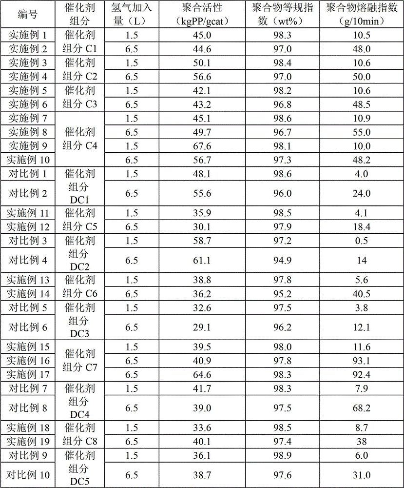 Olefin polymerization catalyst solid component and its treatment method and olefin polymerization catalyst and its application