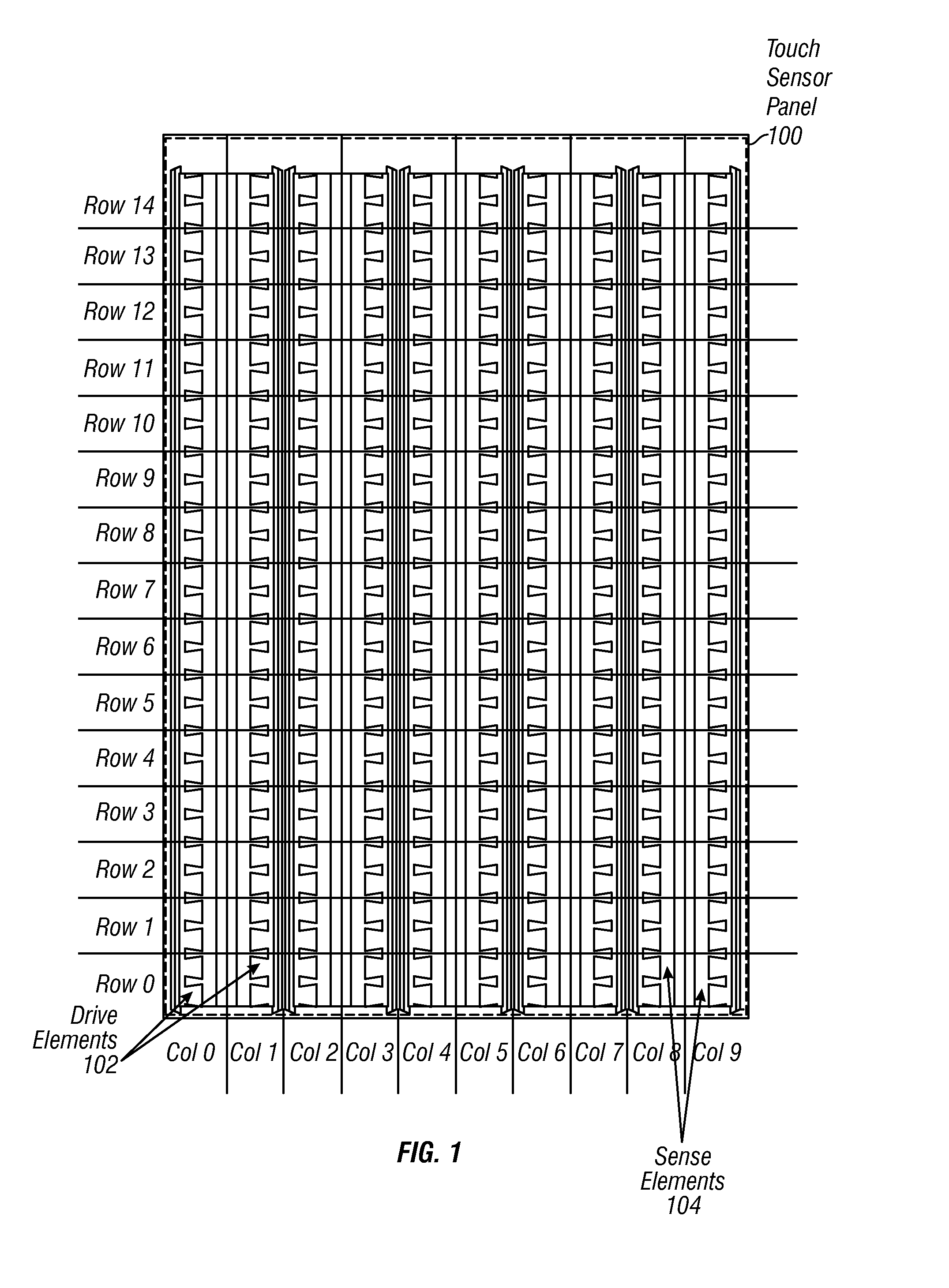 Touch sensor panel using dummy ground conductors