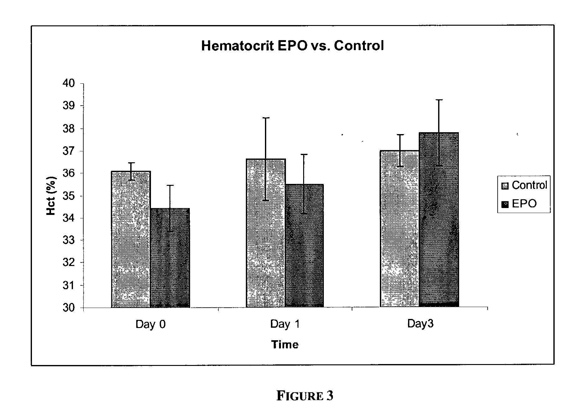 Methods for treating or preventing ischemic injury