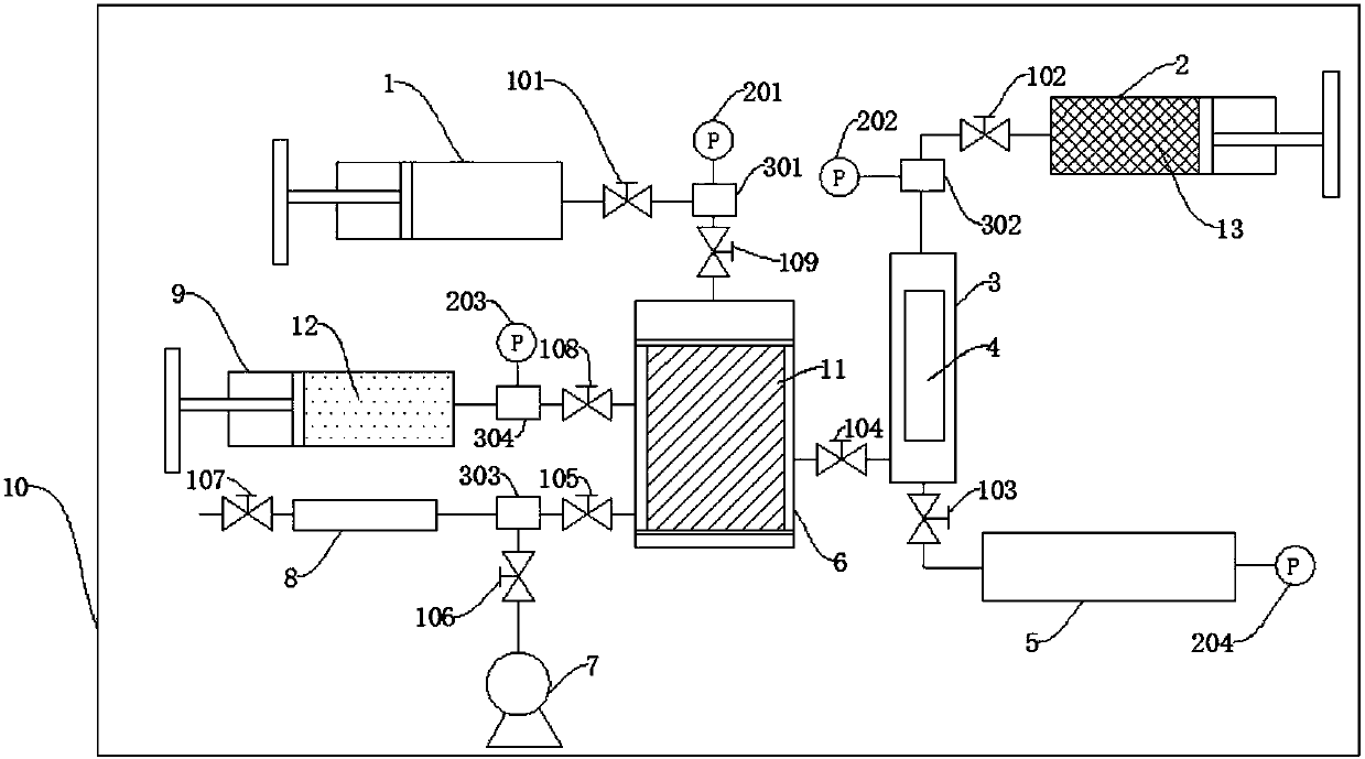 Device and method for evaluating carbon dioxide huffing-puffing recovery rate of shale oil