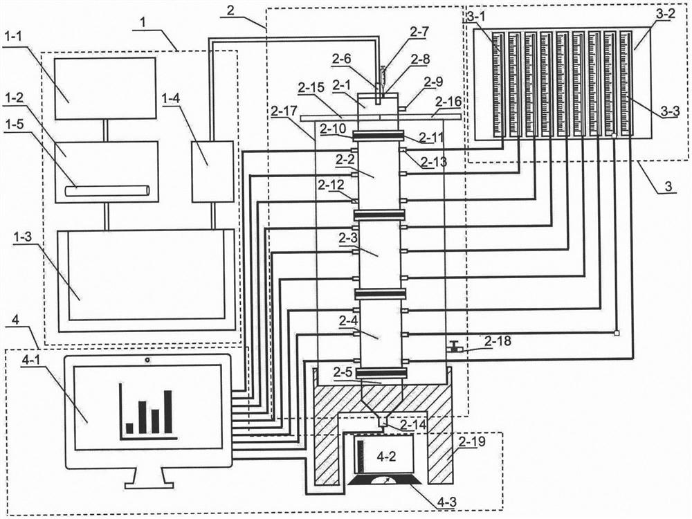 Multilayer detachable constant-temperature porous medium seepage test device suitable for PIV (particle image velocimetry)