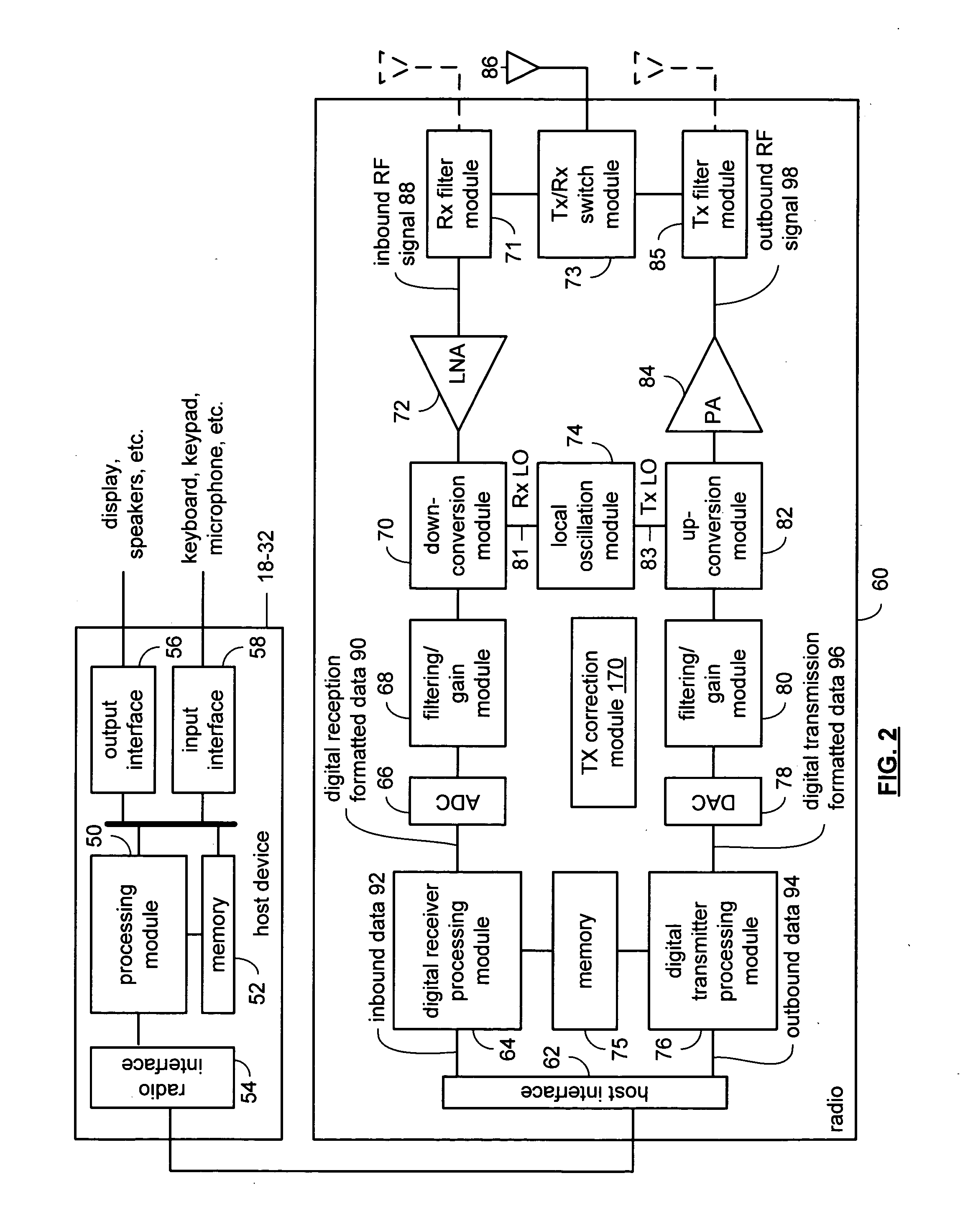 RF transmission error detection and correction module