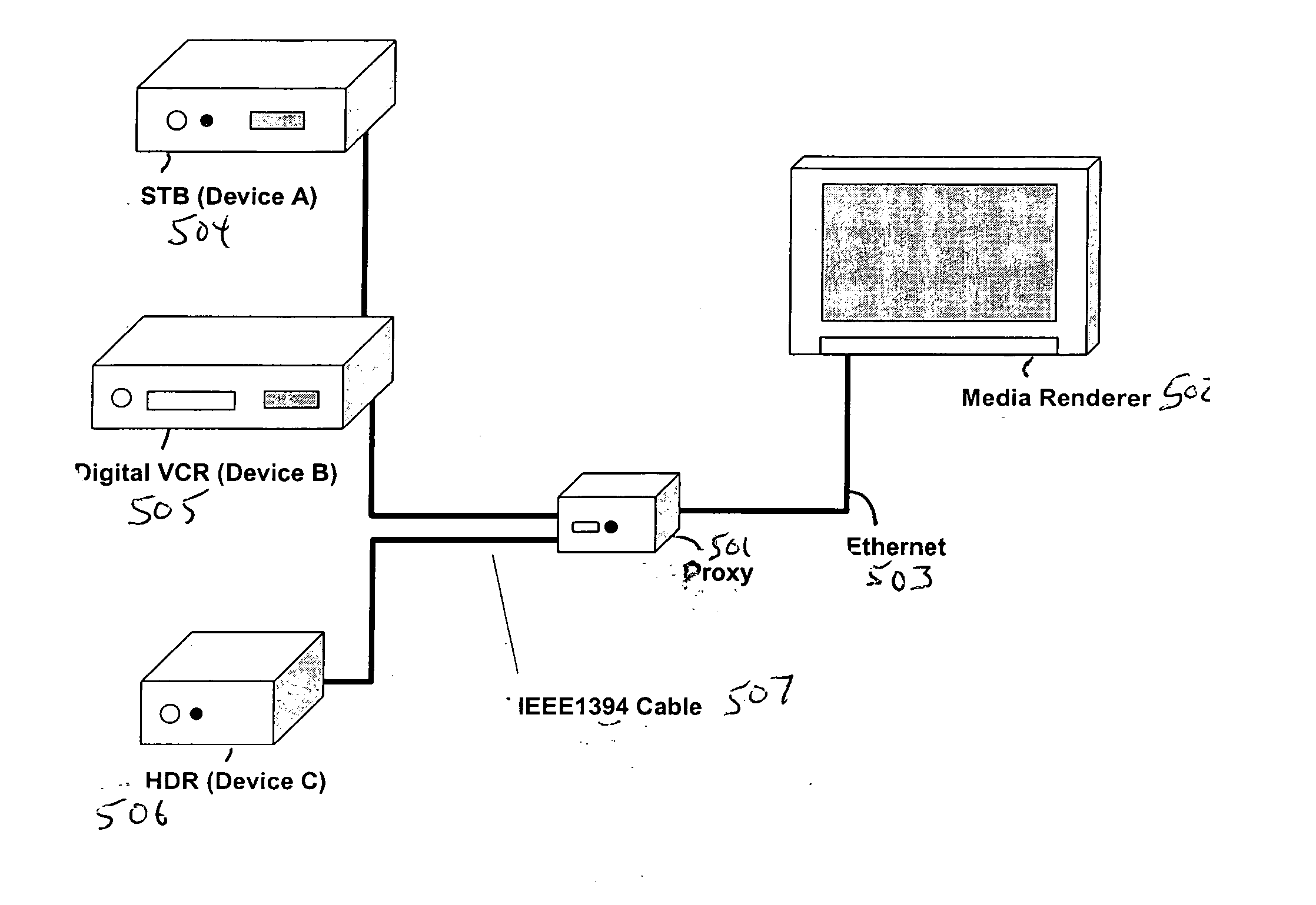 System and method for achieving interoperability in home network with IEEE 1394 and UPnP devices