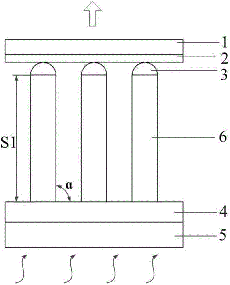 A method for fabricating a shape-controllable flexible micro-nano pillar array