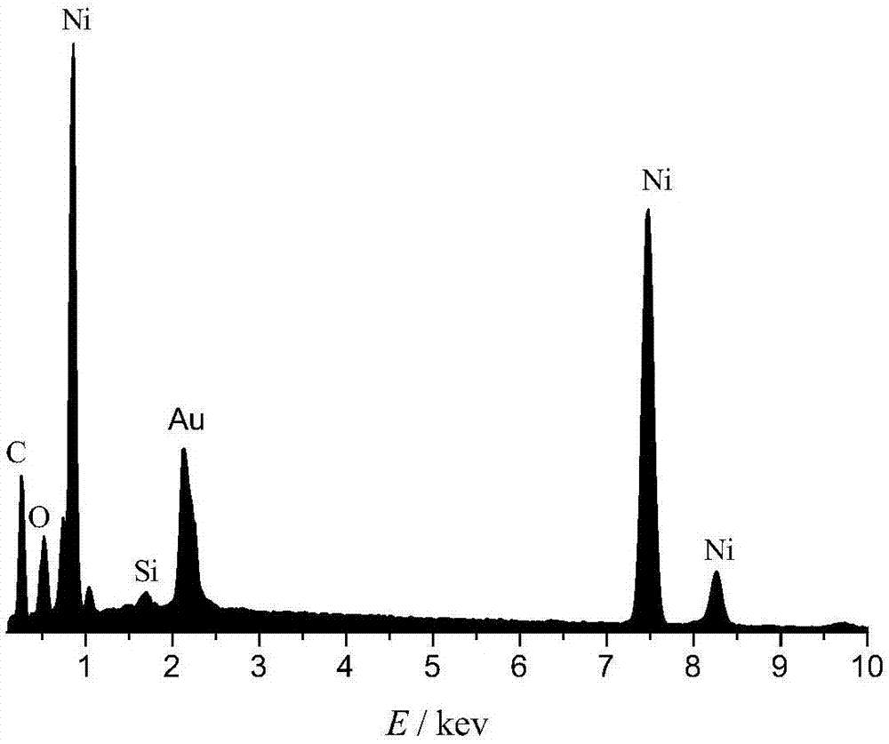 Preparation method of poly(aminopropylphenyl) silsesquioxane doped nickel-coated graphene