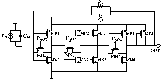 Photoreceiver preamplifier circuit with high sensitivity and wide dynamic range
