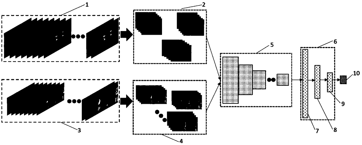 A video anomaly detection system and method based on weak supervised learning