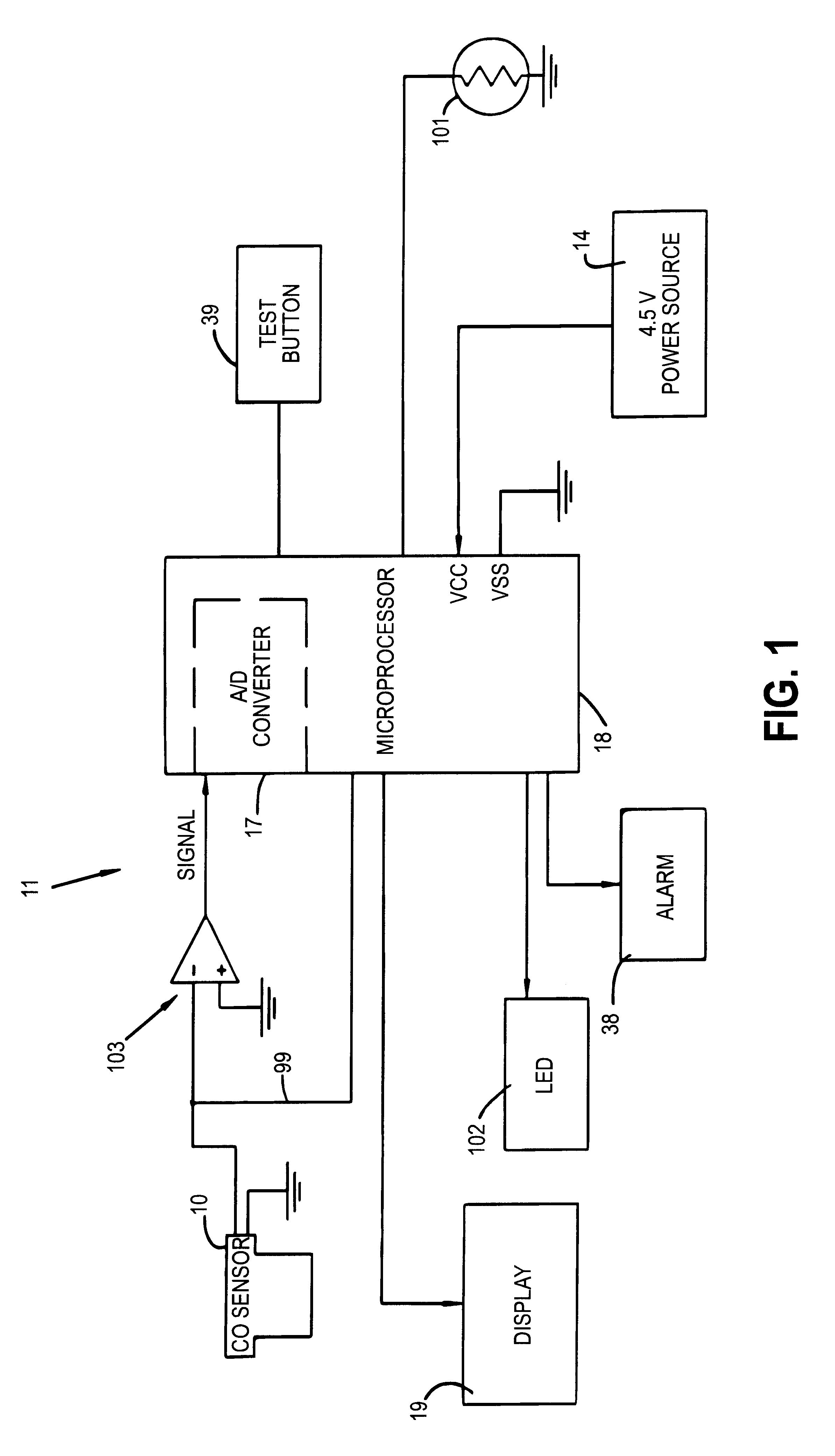 Gas sensor with electrically conductive, hydrophobic membranes