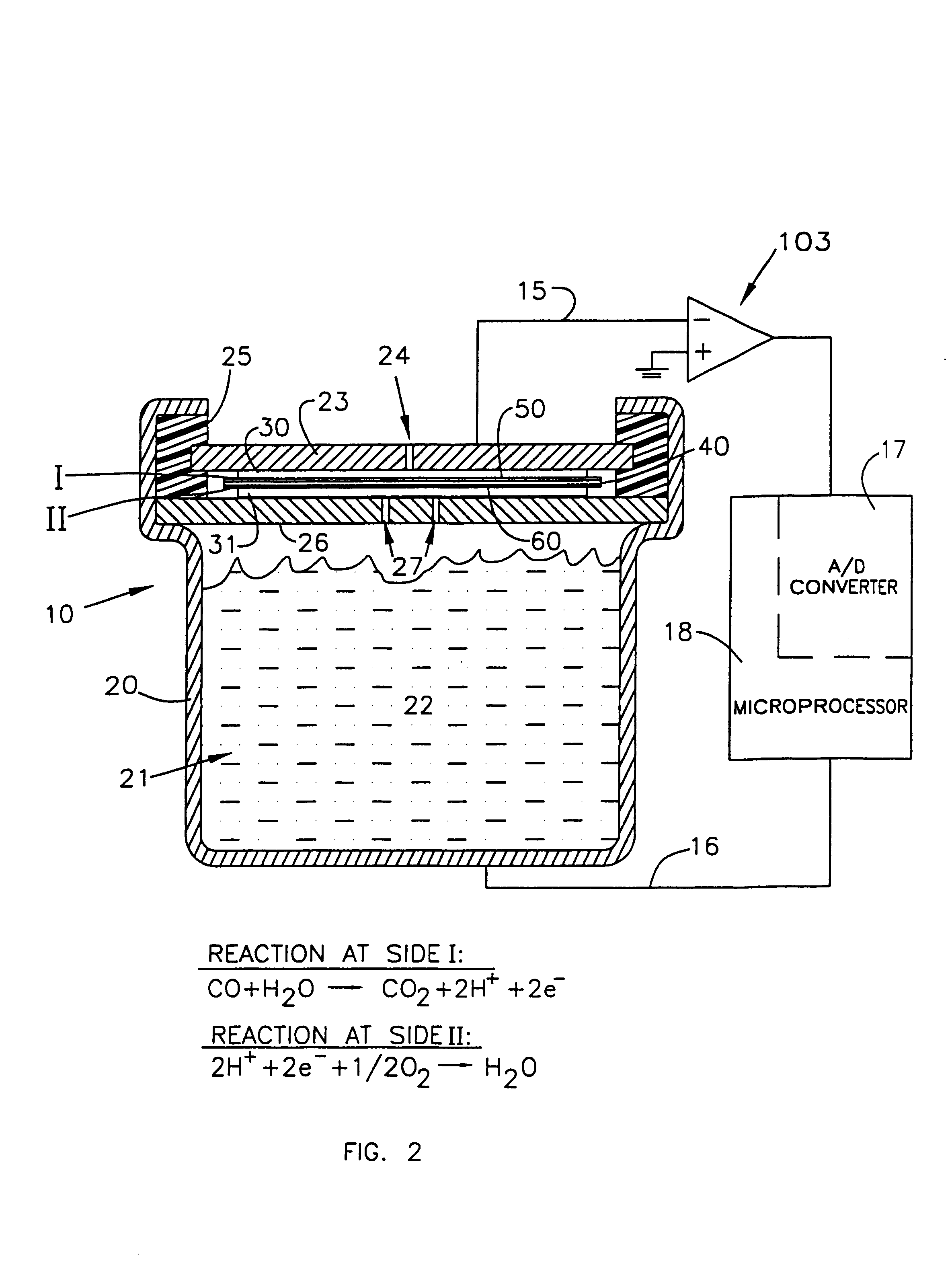 Gas sensor with electrically conductive, hydrophobic membranes