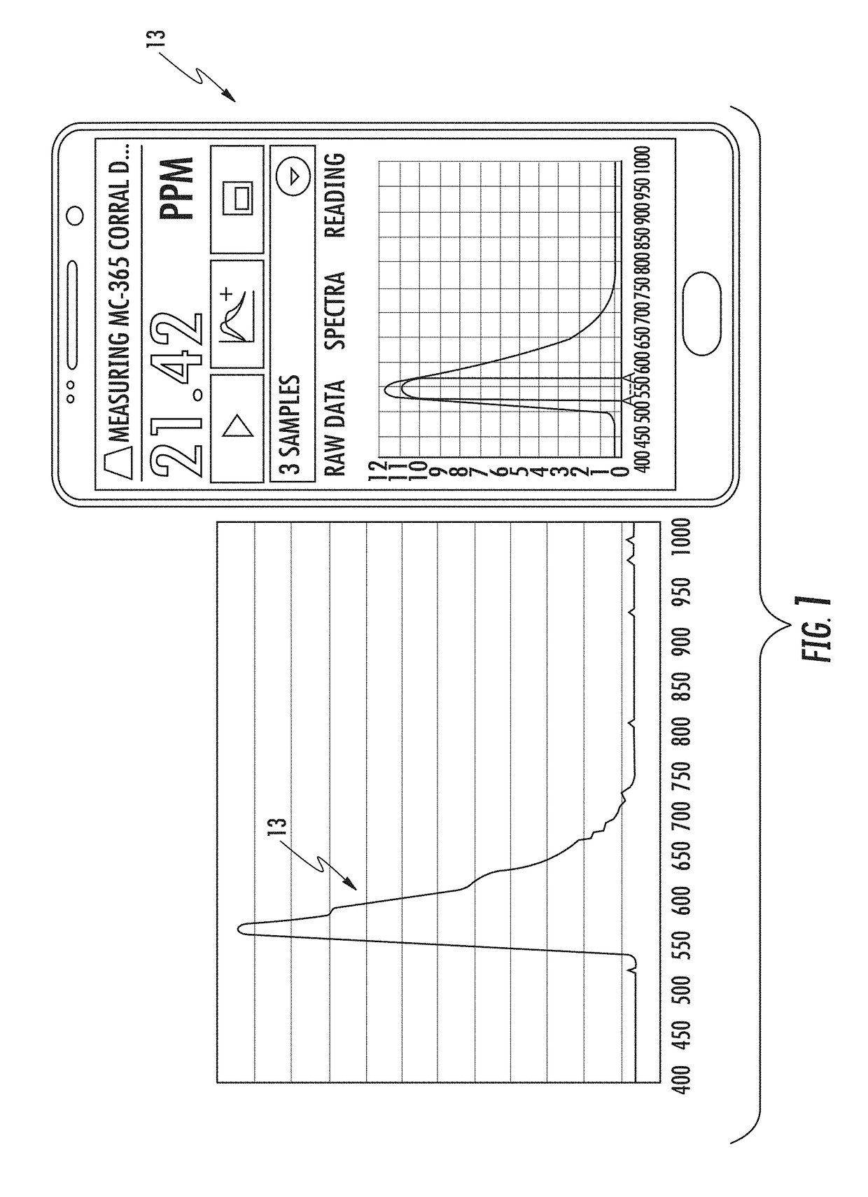 Laser ablation and filtration apparatus and process for removal of hydrocarbons and contaminants