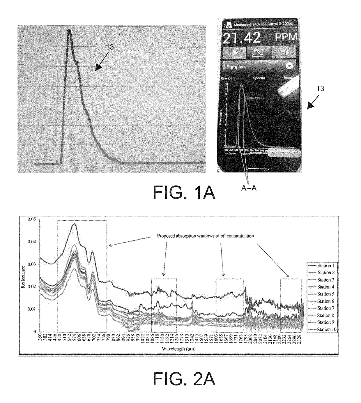 Laser ablation and filtration apparatus and process for removal of hydrocarbons and contaminants