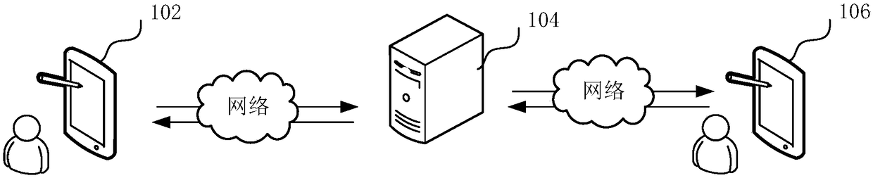 Claims settlement method, system, computer device, and storage medium