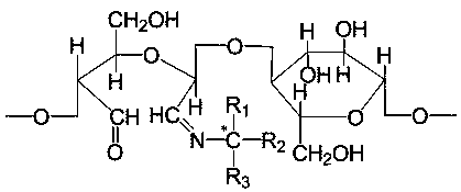 A kind of cellulose chiral derivative and its preparation method and use