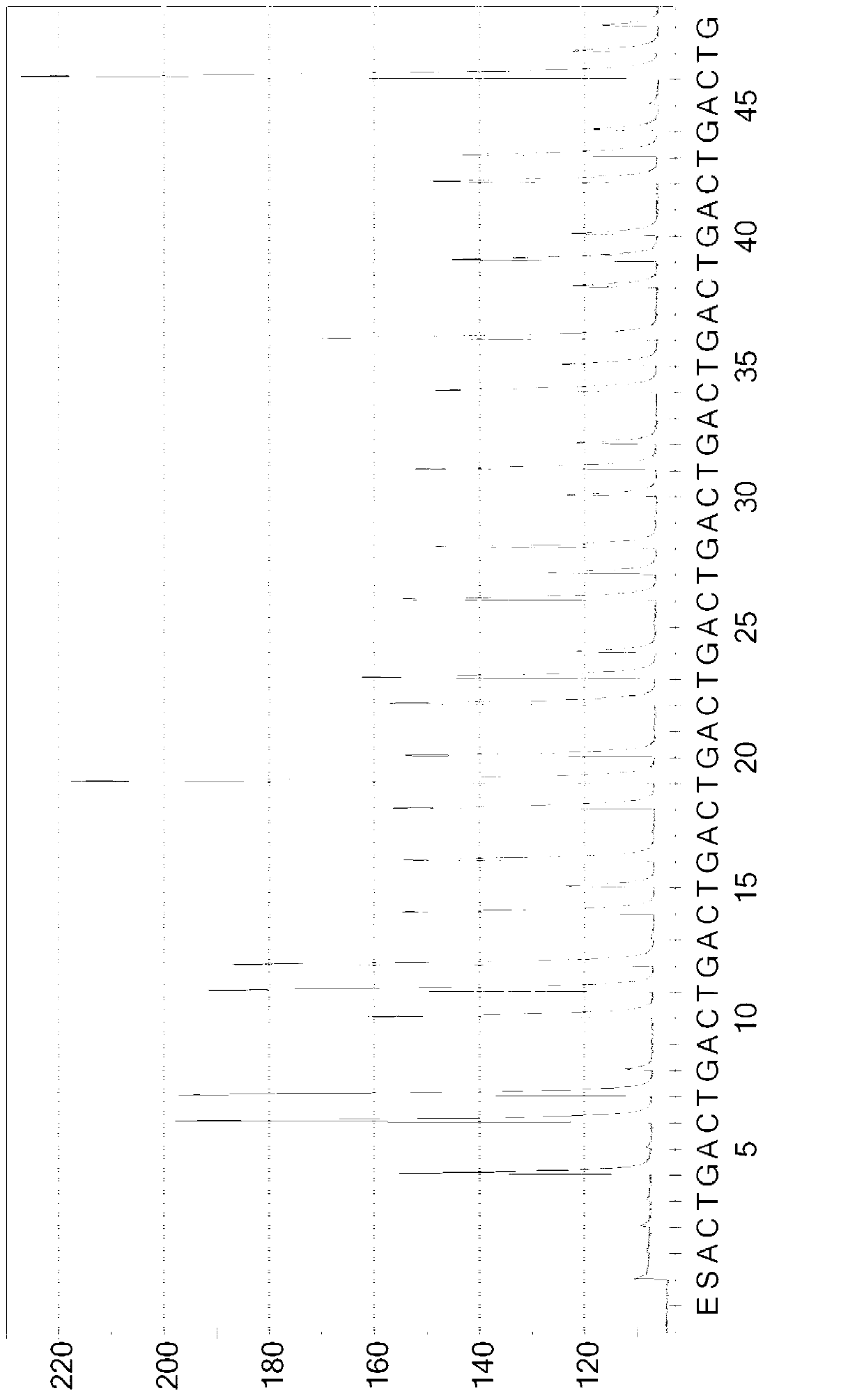 Method for detecting giardia by pyrosequencing technology