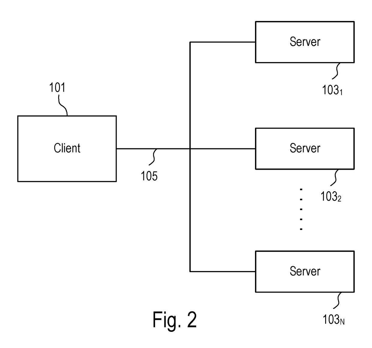 Offloading Execution of an Application by a Network Connected Device