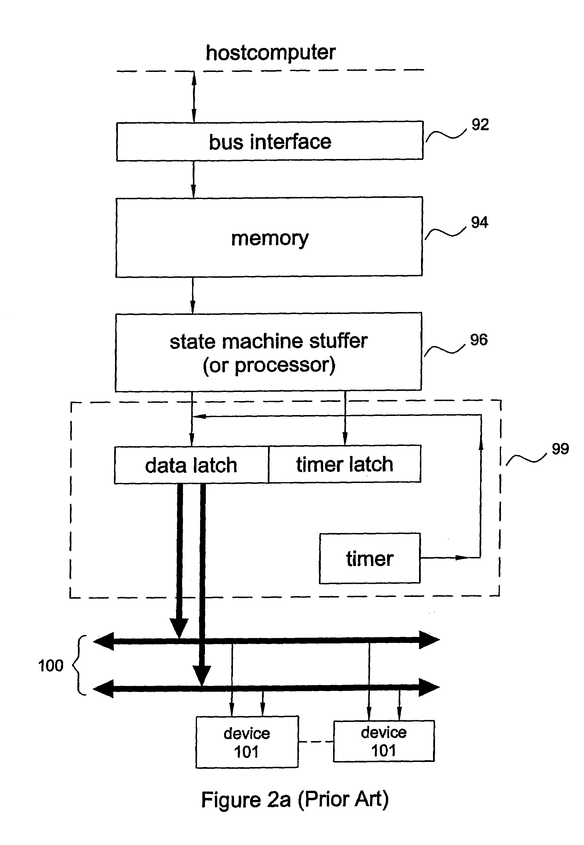 Optimized channel controller for NMR apparatus