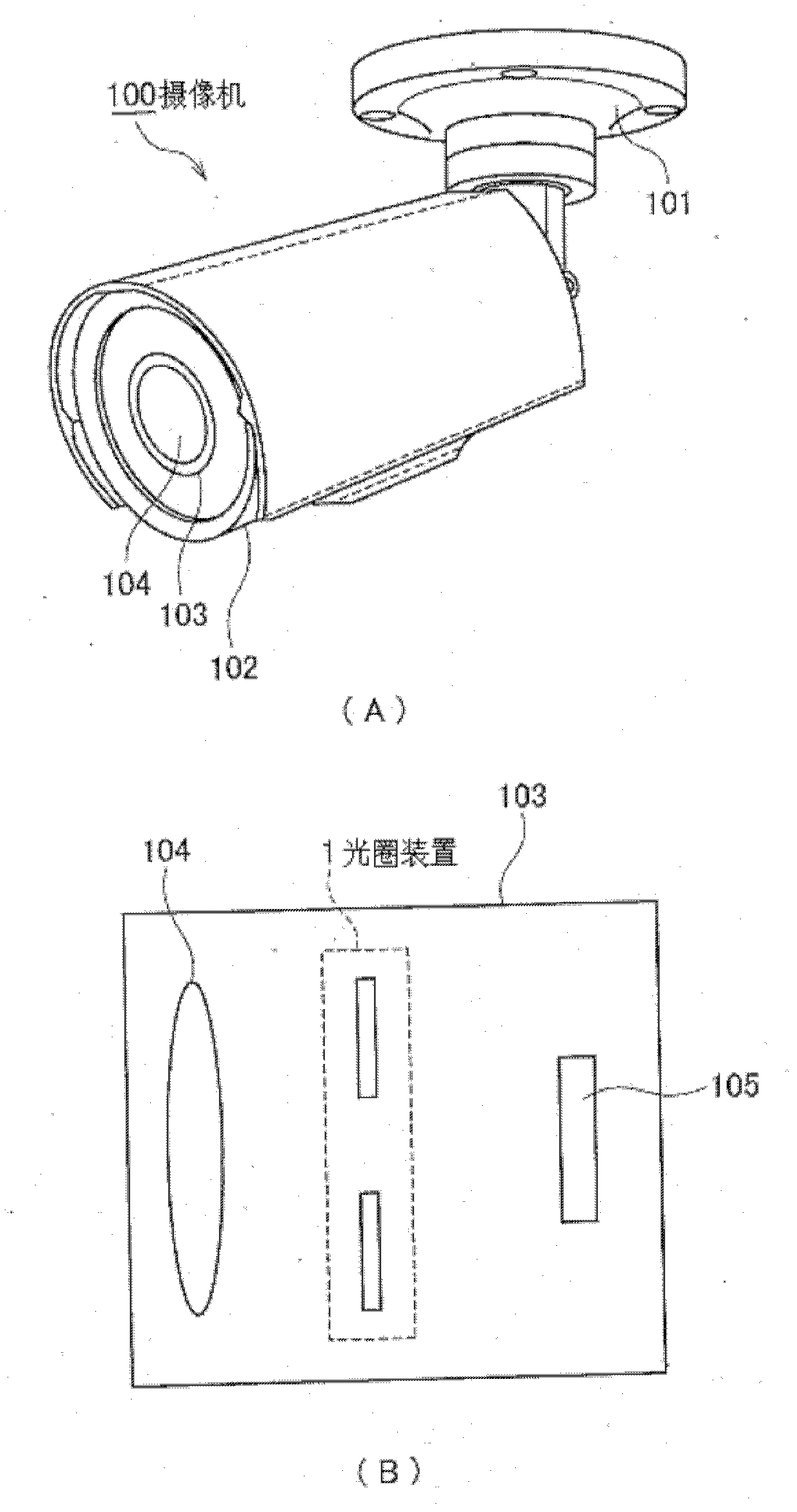 Aperture device, video camera and electronic device