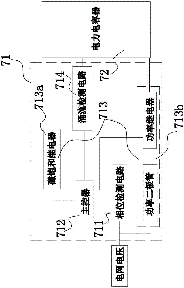 Energy saving reactive compensation cabinet based on intelligent capacitor