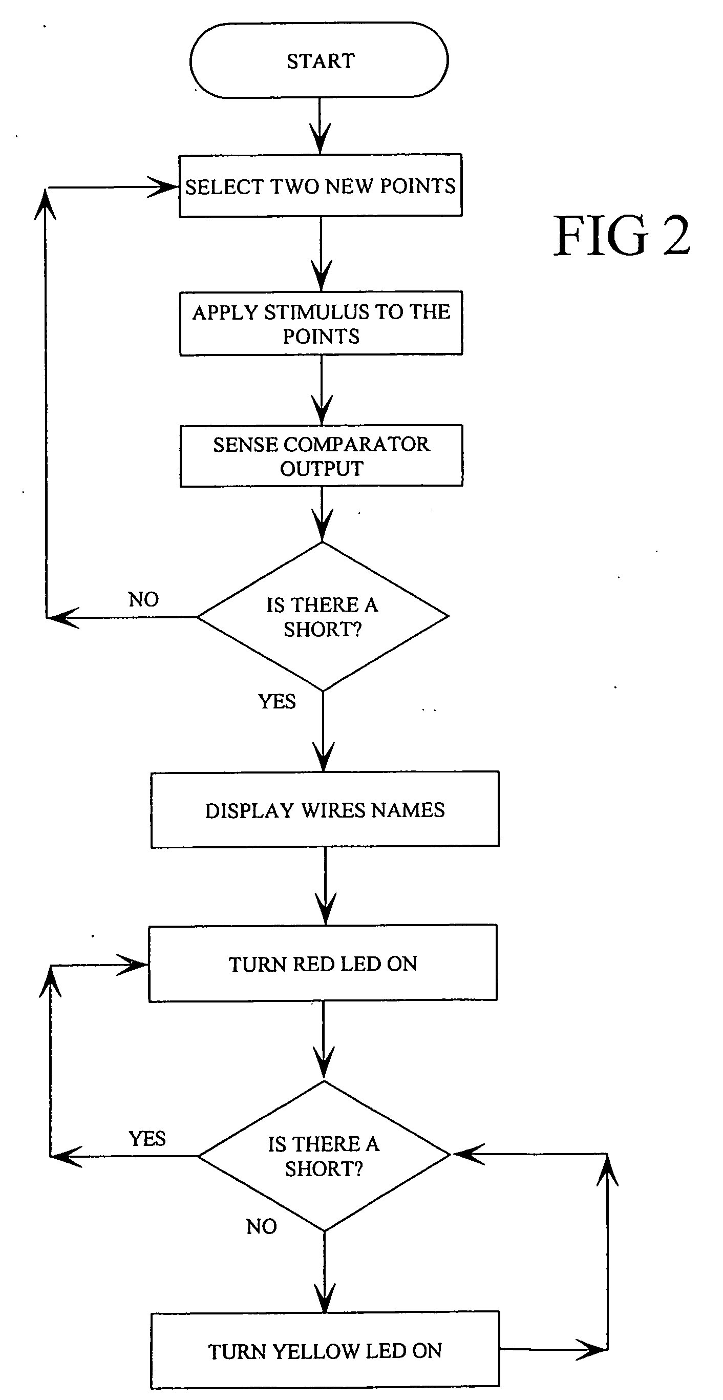 System for testing wiring characteristics