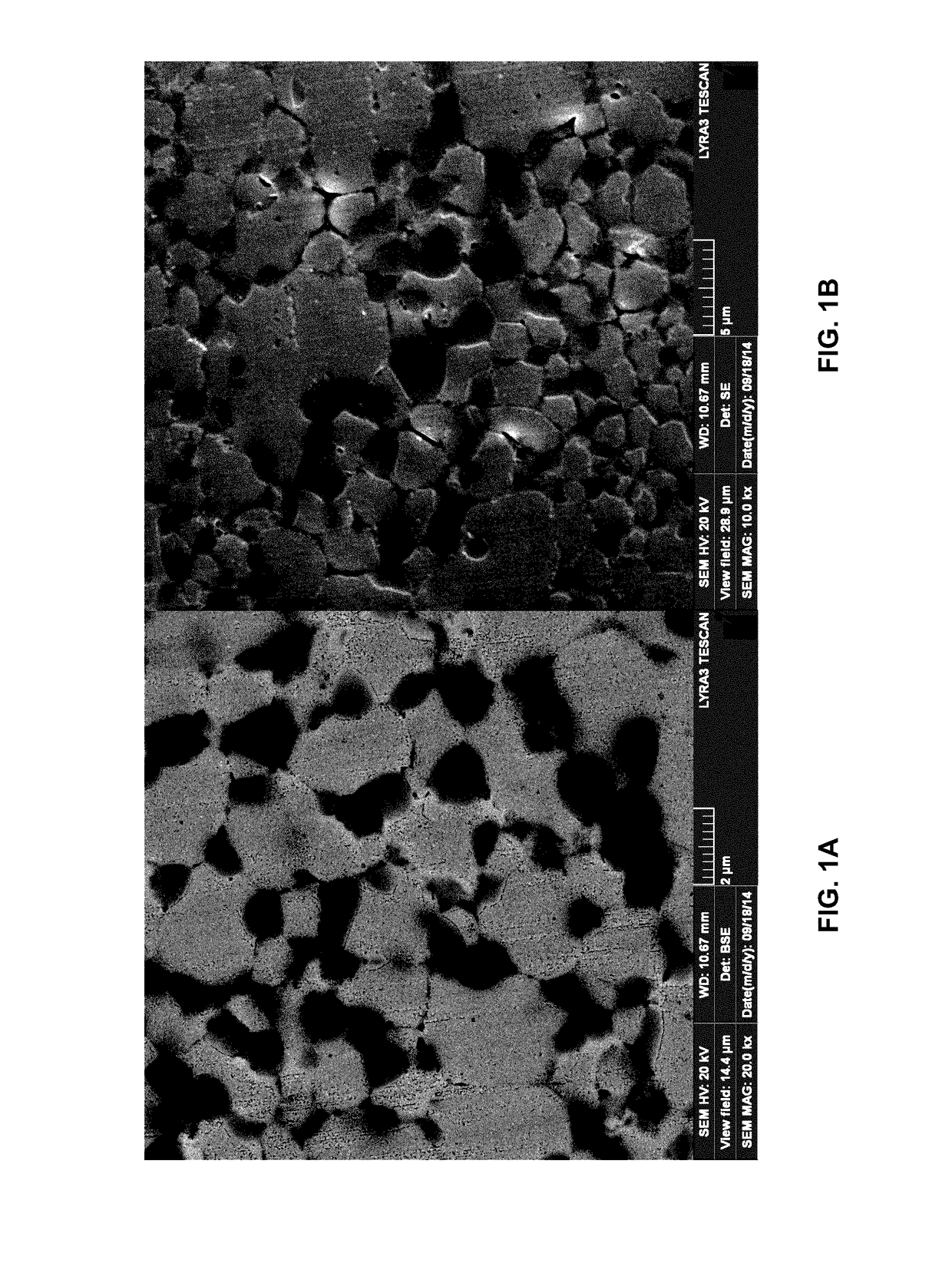 Titanium alloys for biomedical applications and fabrication methods thereof