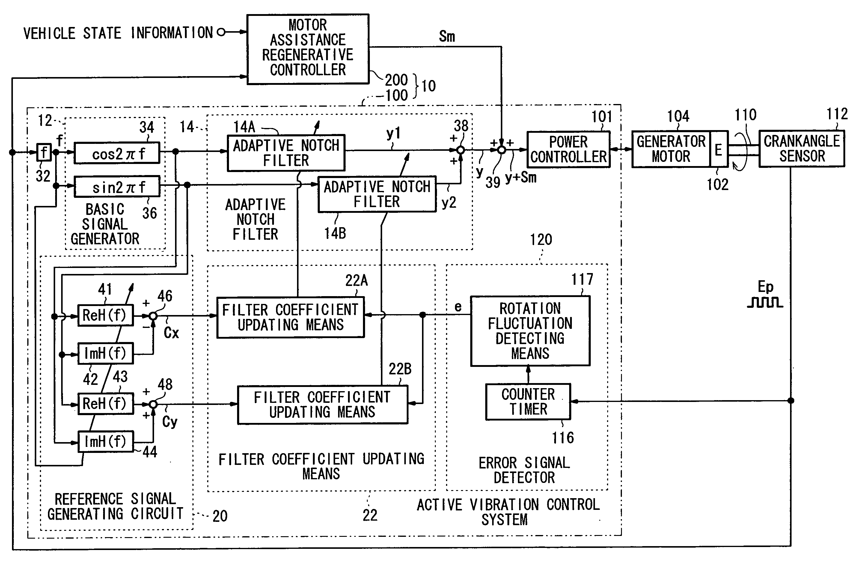 Active vibration control system for hybrid vehicle