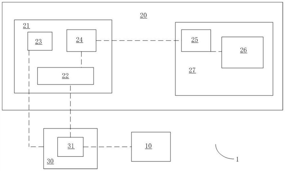 Household electrical appliance control method and system and household electrical appliance