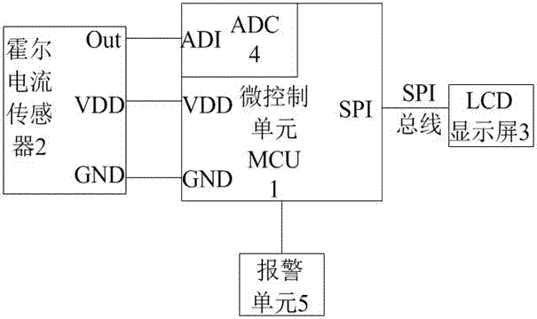 System for measuring current of server power supply in lossless non-disassembly way