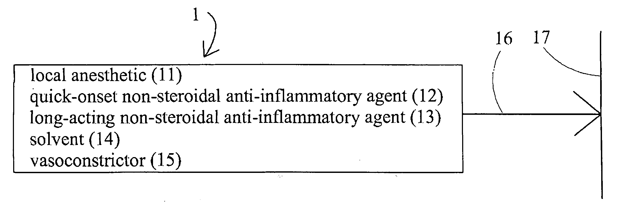 Topical Preparation and Method for Transdermal Delivery and Localization of Therapeutic Agents