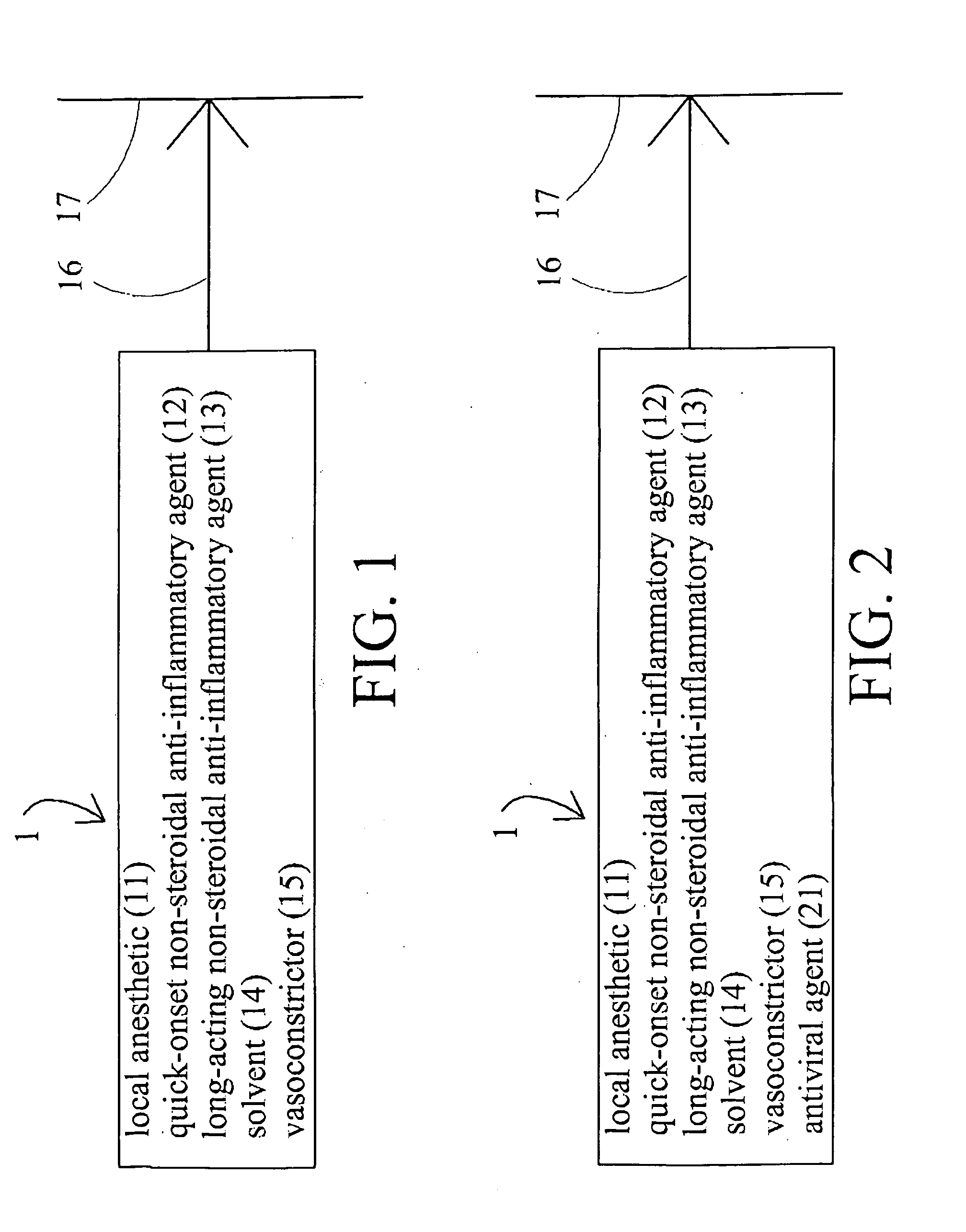 Topical Preparation and Method for Transdermal Delivery and Localization of Therapeutic Agents
