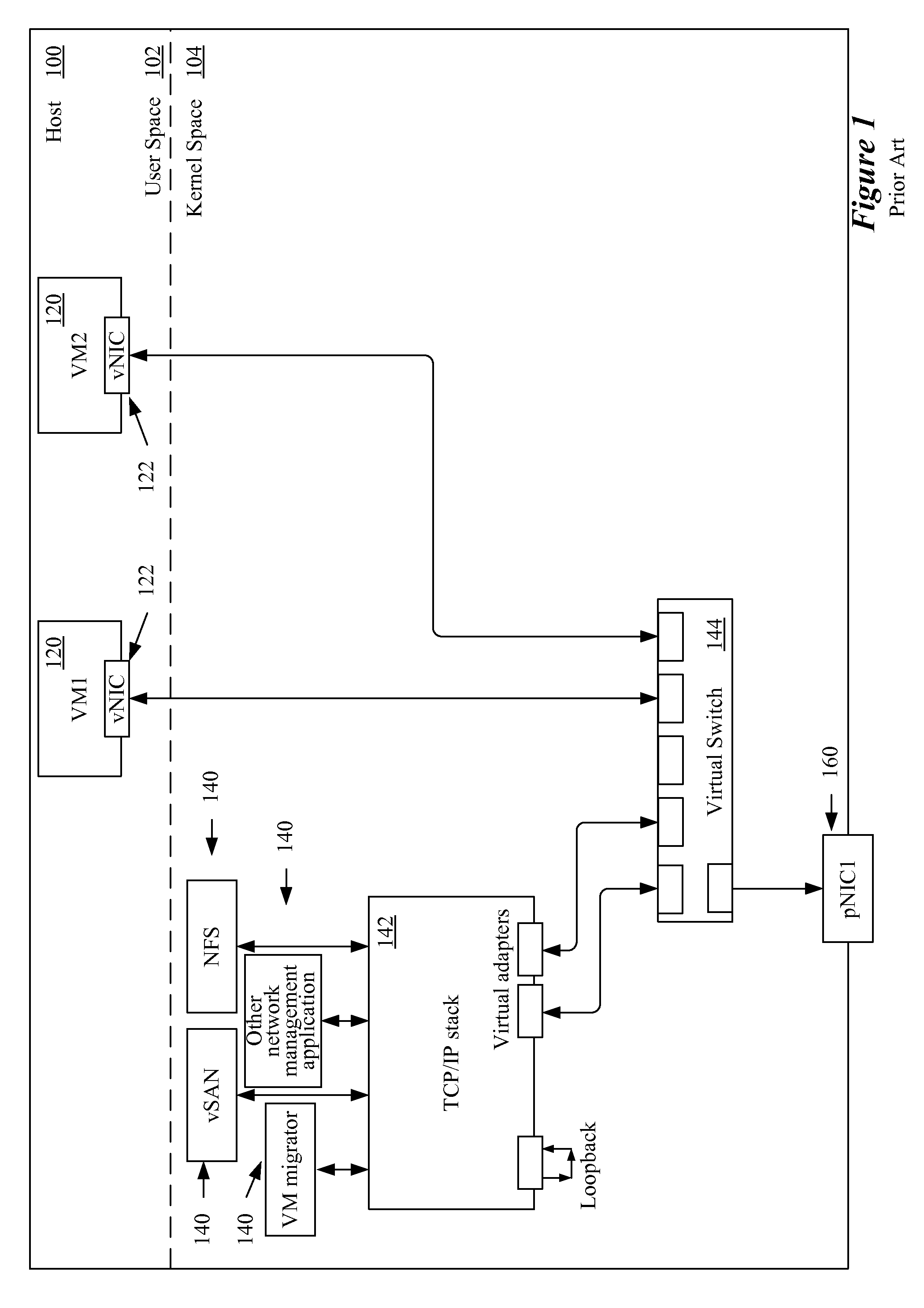 Using different TCP/IP stacks for different tenants on a multi-tenant host