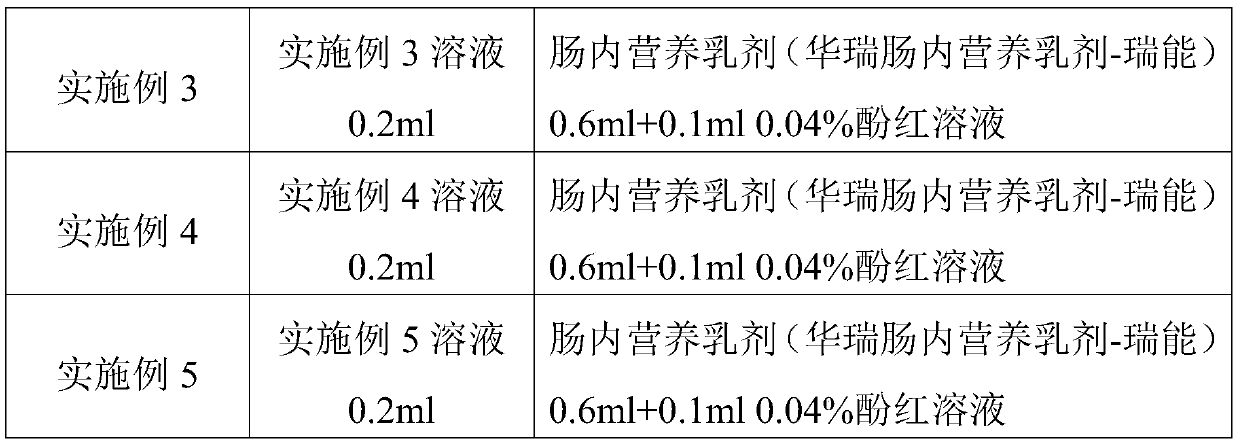 Gastrointestinal nutrition digestion and absorption regulator