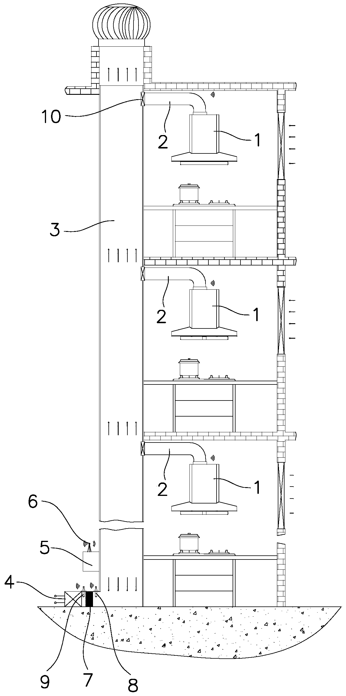Building public flue fume exhaust system and control method thereof