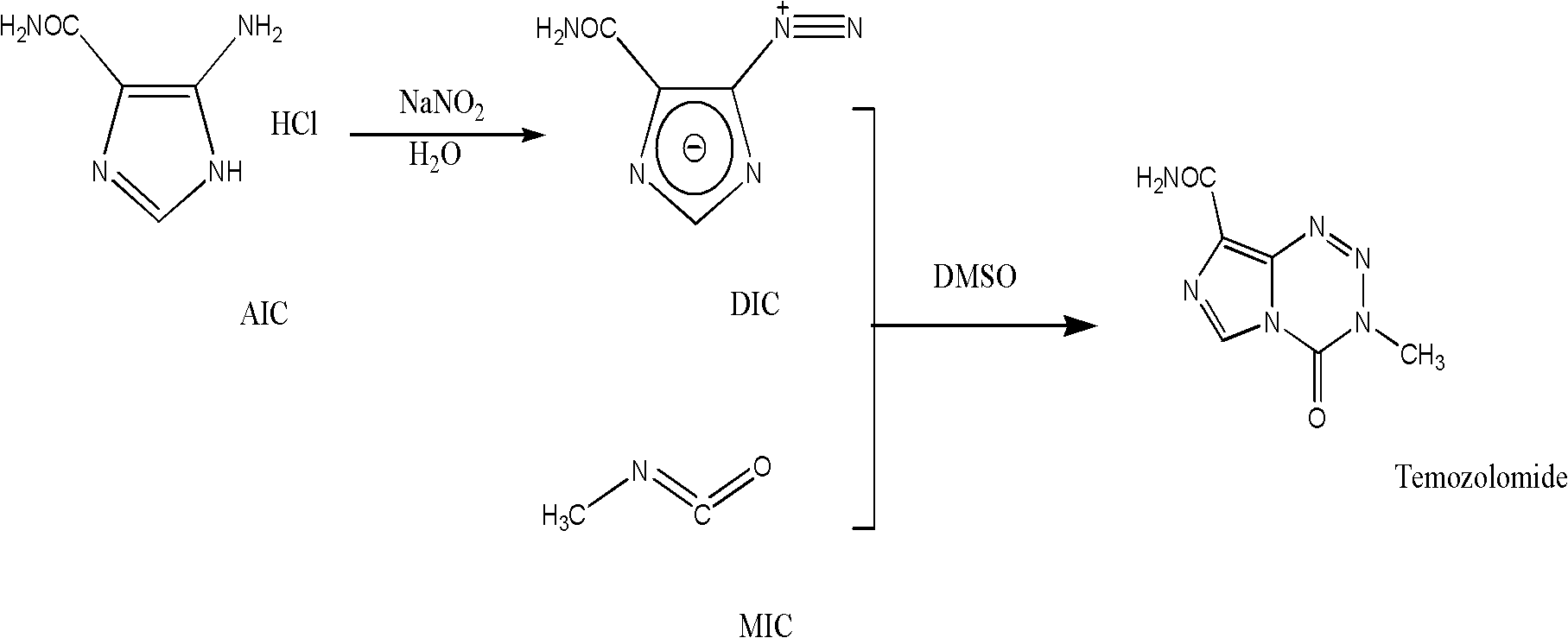 Method preparing temozolomide in one-pot mode and refining method of temozolomide