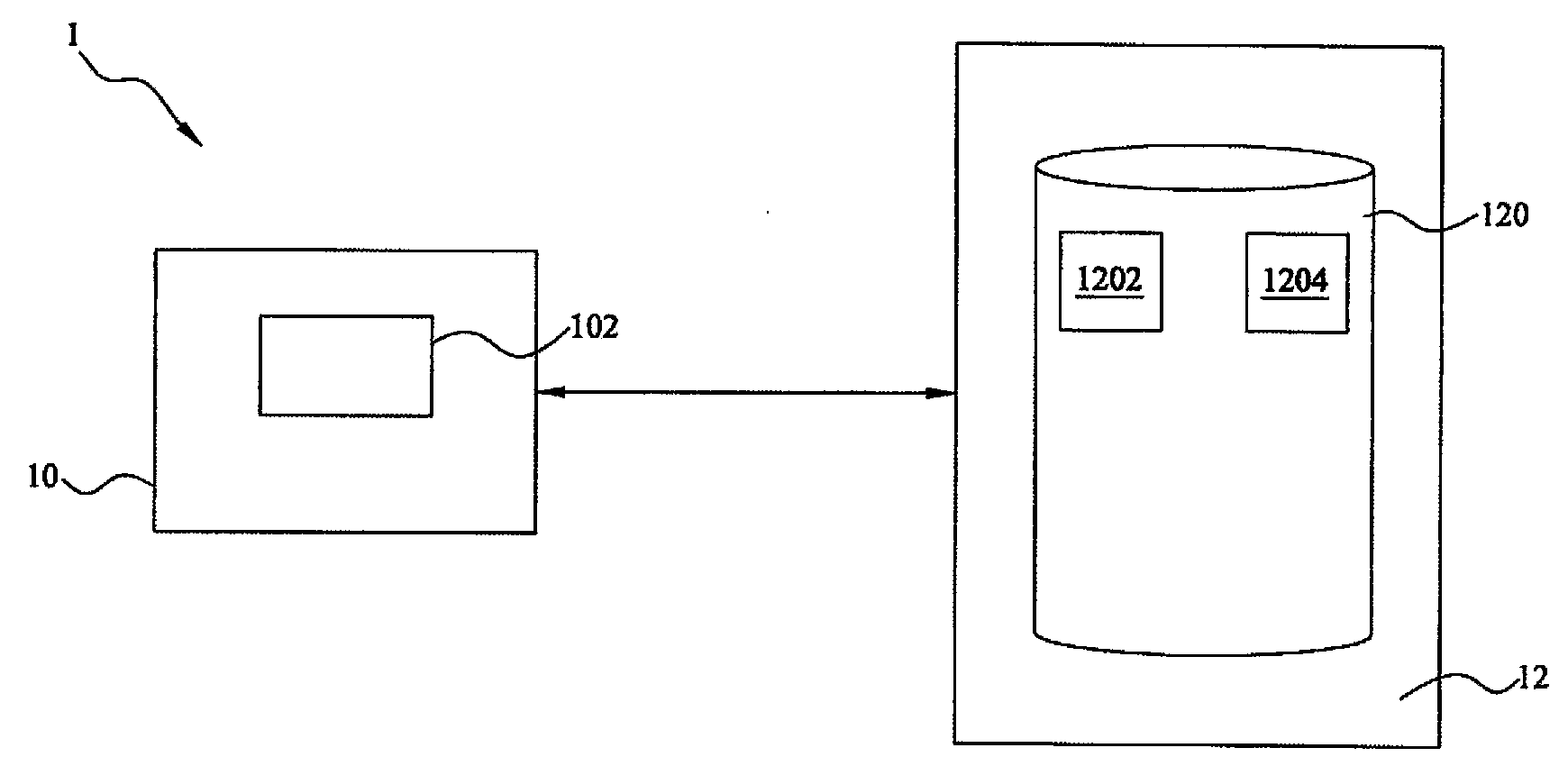Object renting and selling system with object price fluctuation as display basis