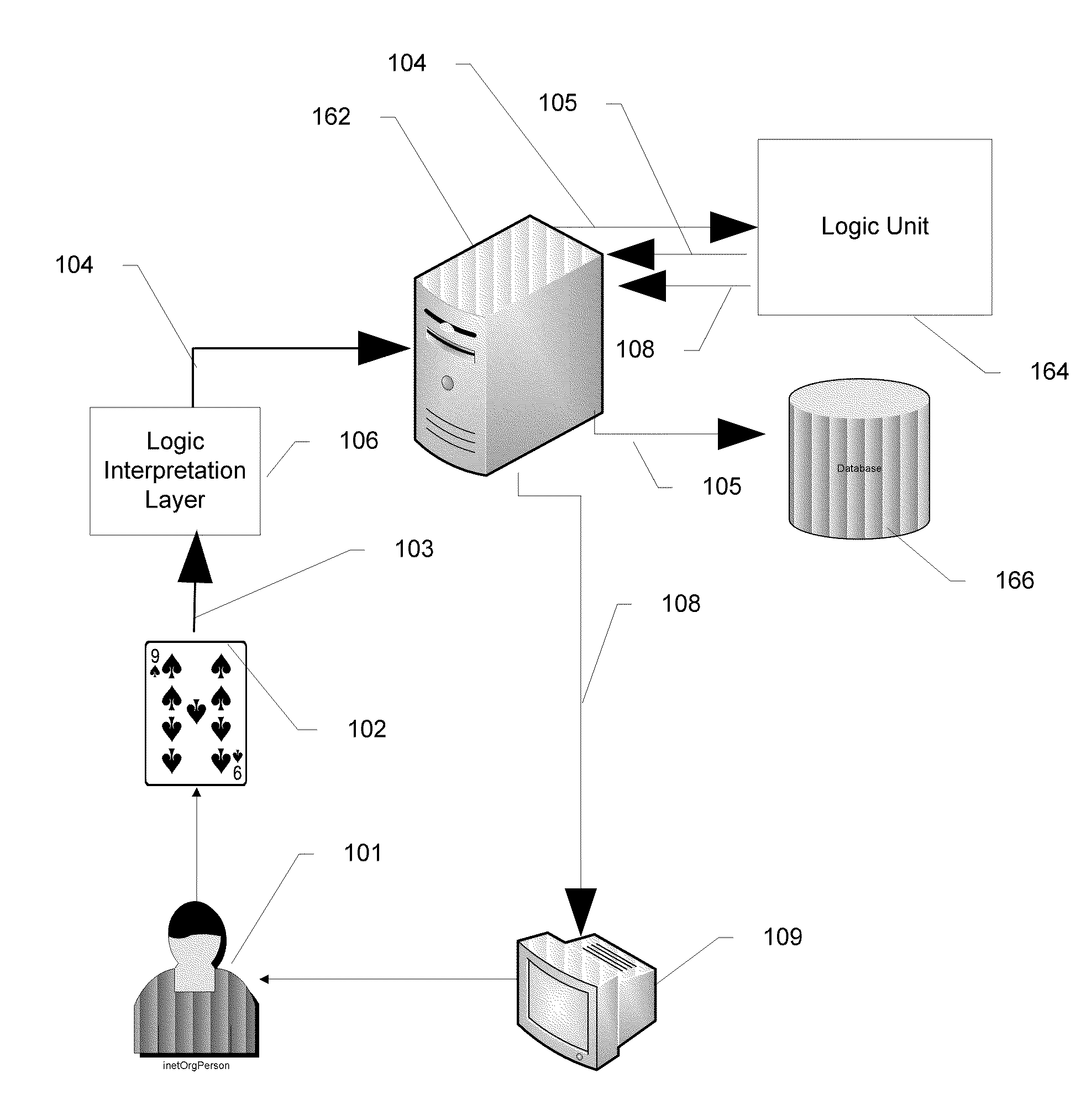 Systems and Methods for Enhancing the Gaming Experience