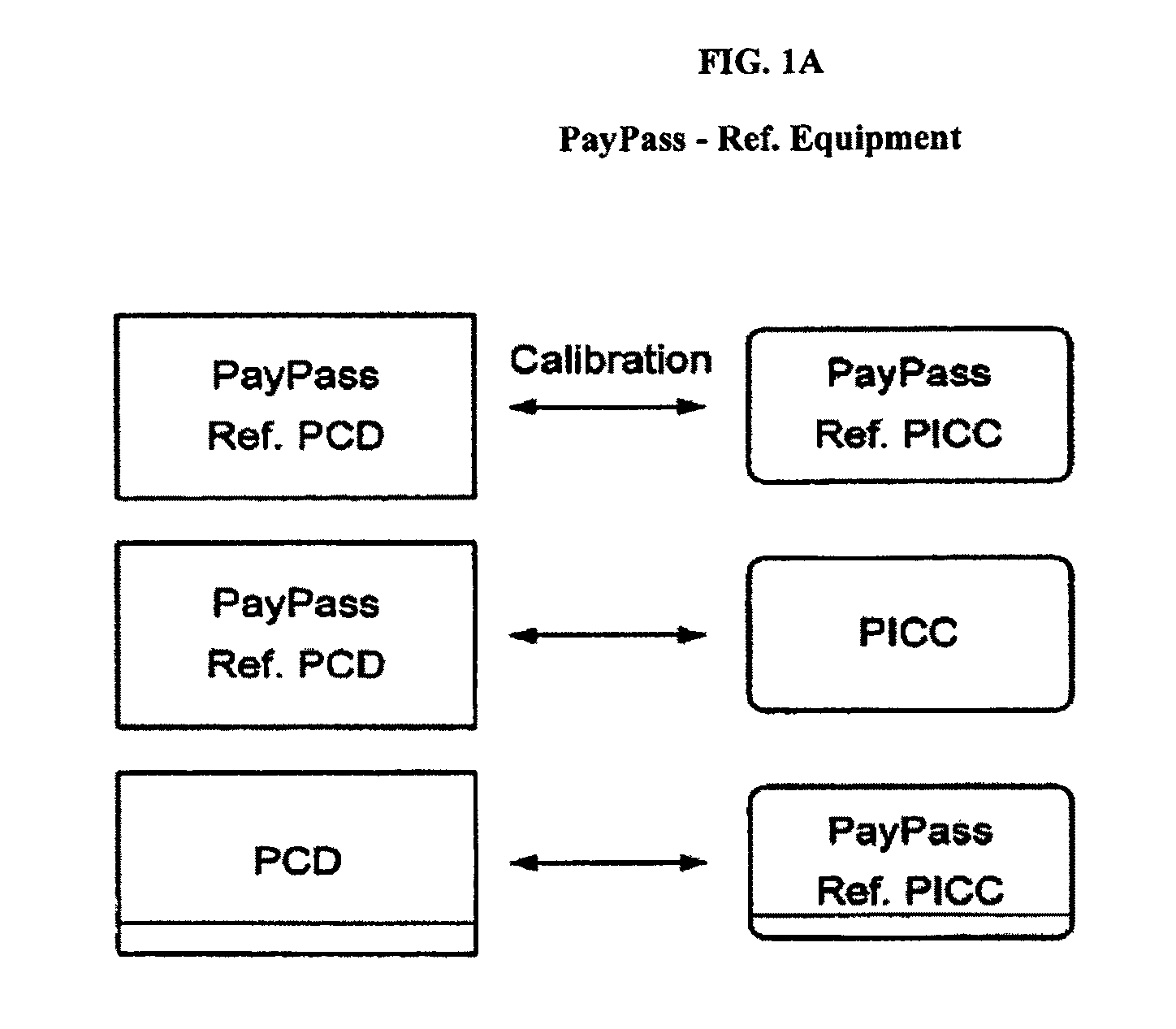 Method and system for simulating a proximity-based transaction device