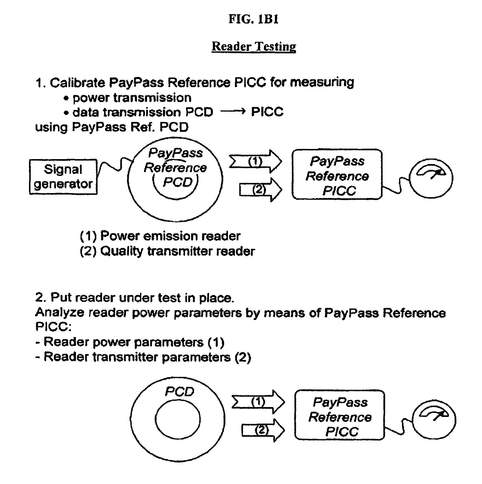 Method and system for simulating a proximity-based transaction device