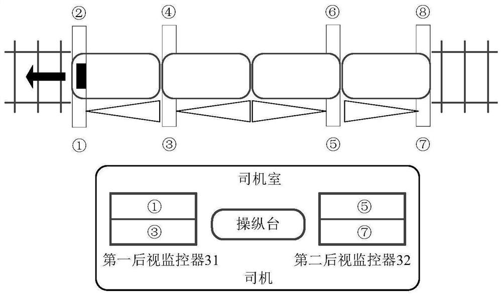 Passenger monitoring system and method and rail train