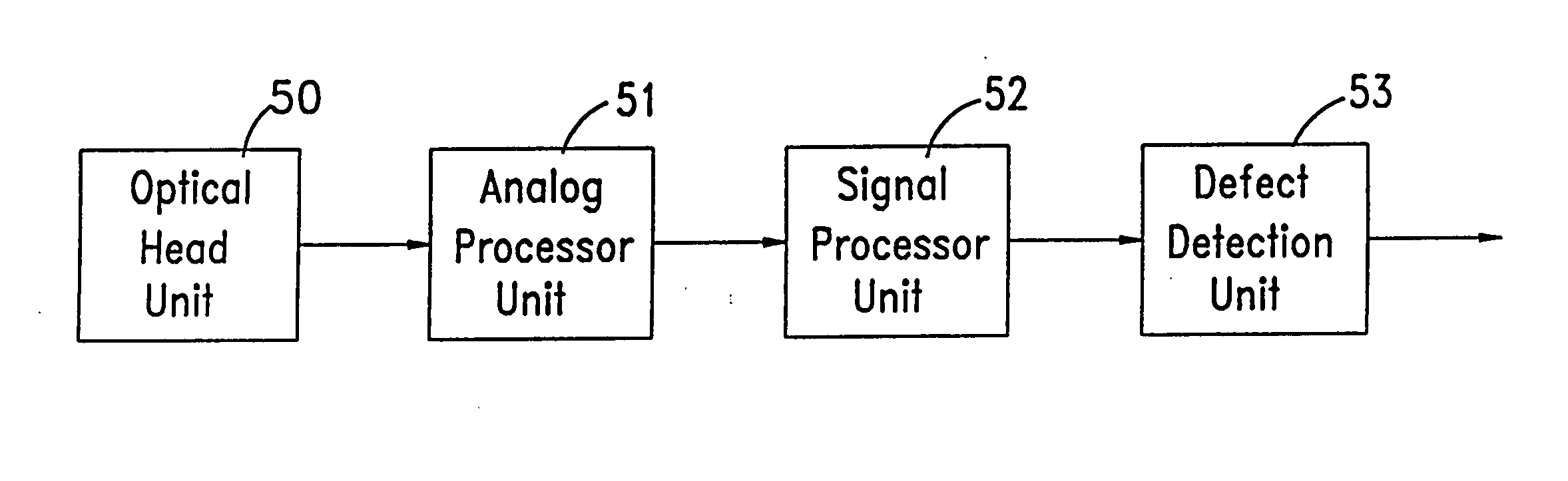Pixel based machine for patterned wafers