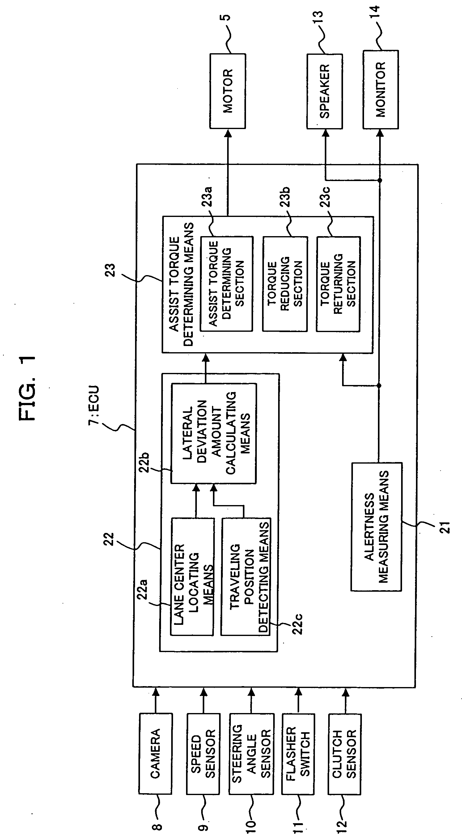 Lane keeping assistant apparatus